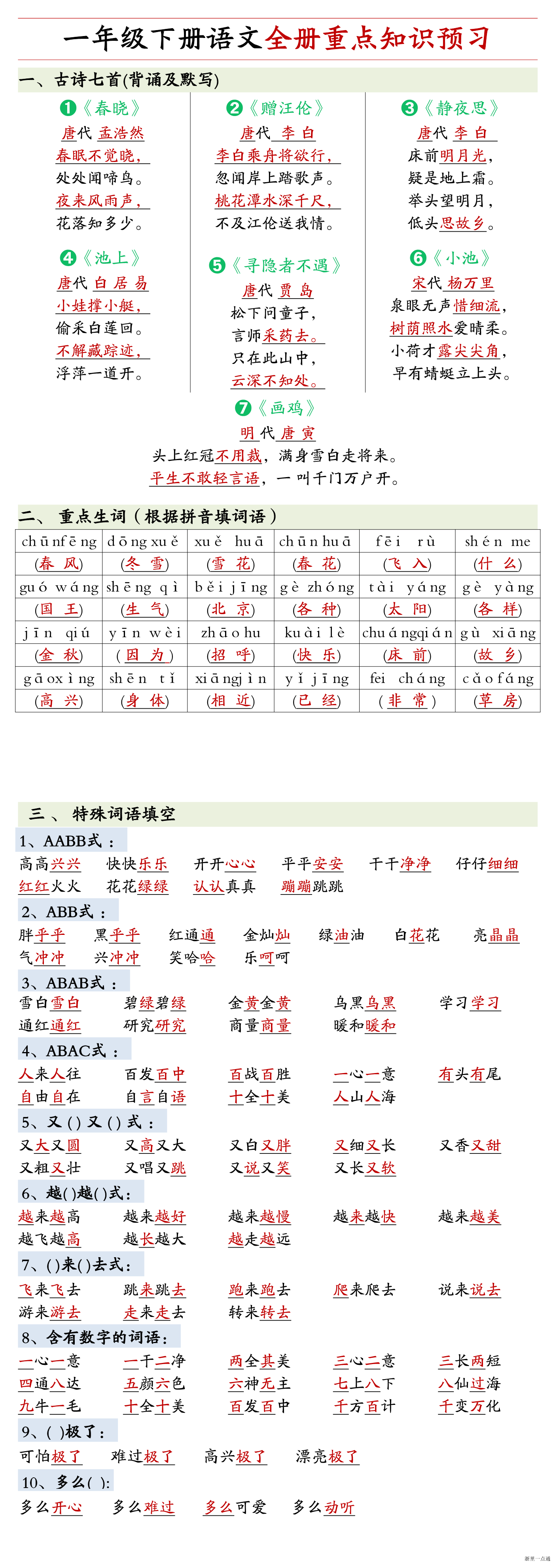 缩略图